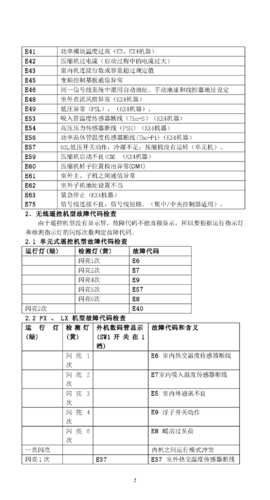 三菱空调e2是什么故障代码