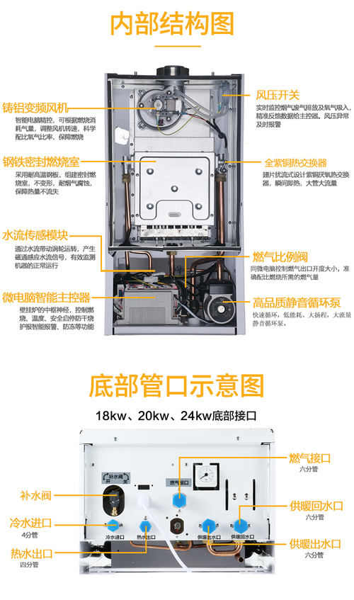 天然气壁挂炉d1故障怎么解决