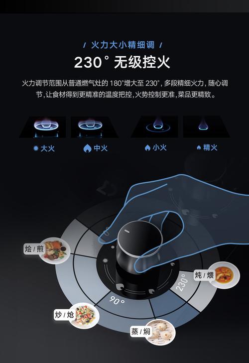 燃气灶01是什么故障