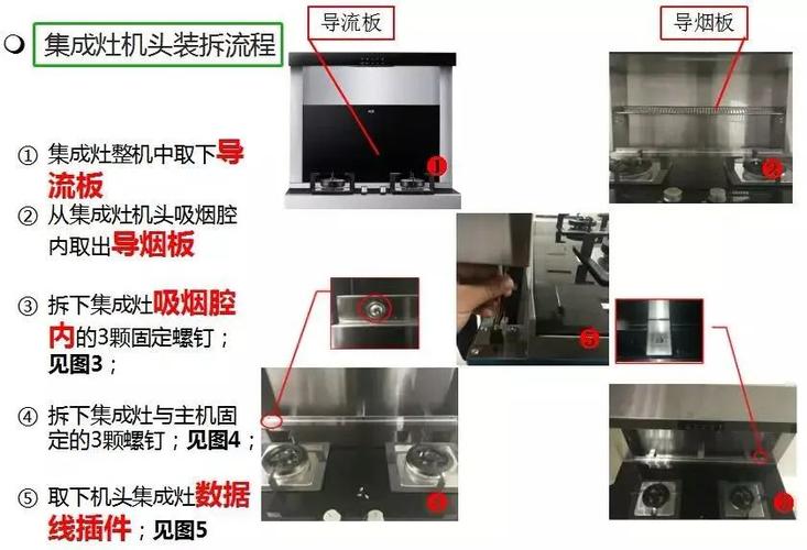 集成灶常见故障和注意事项