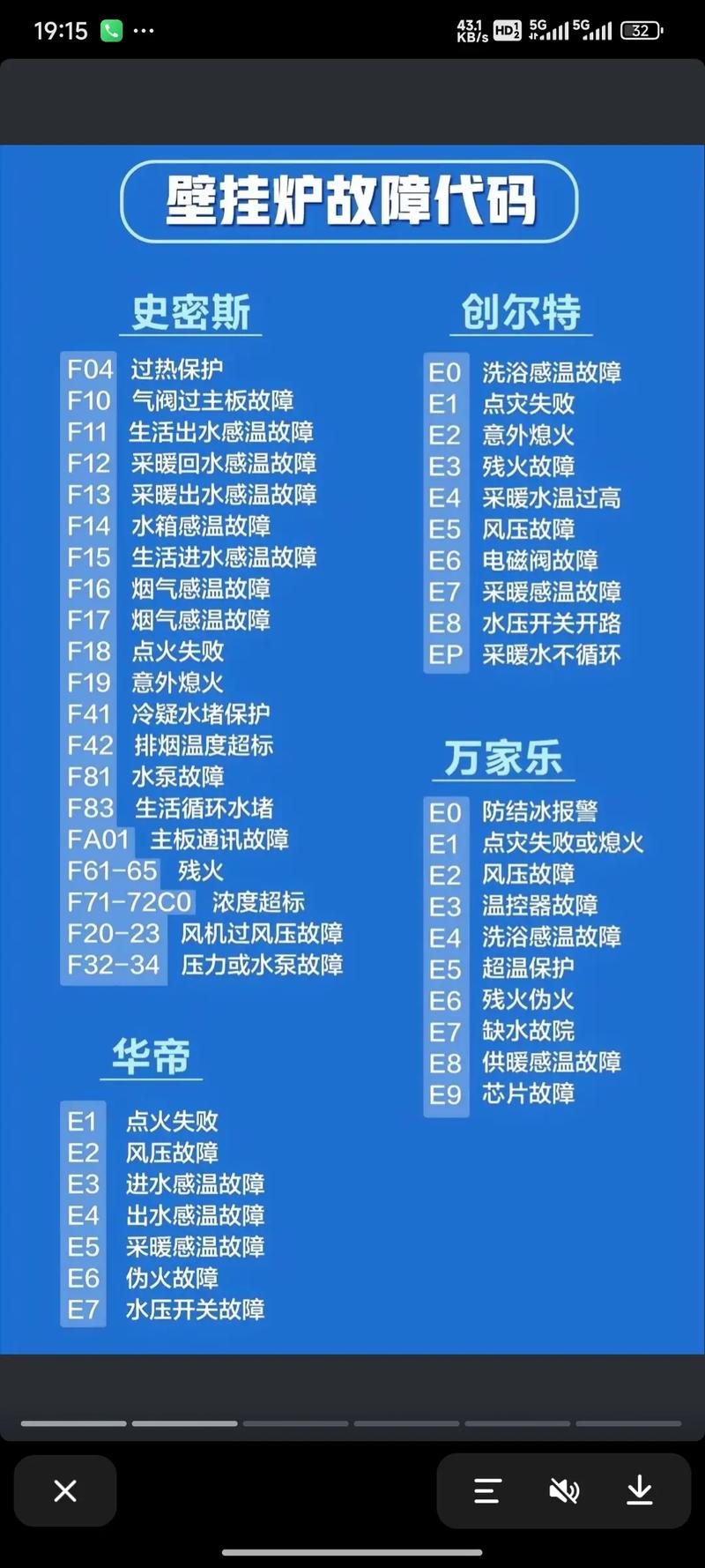 燃气灶热水器故障