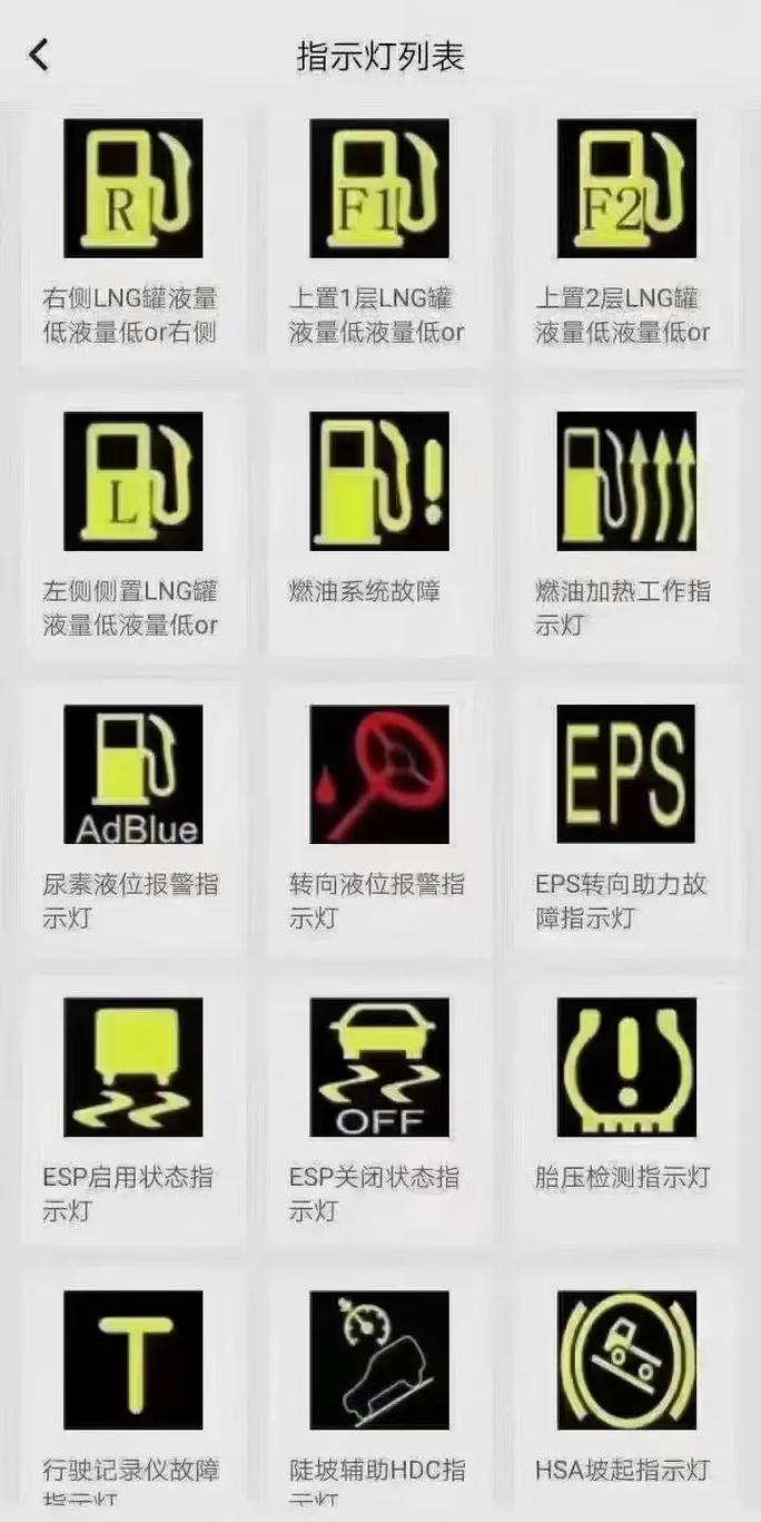 华帝集成灶故障指示灯图解
