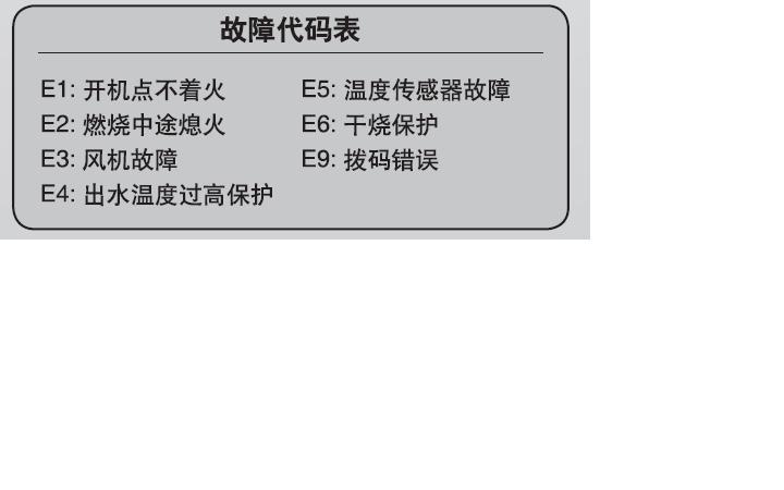 海尔燃气热水器H4故障码