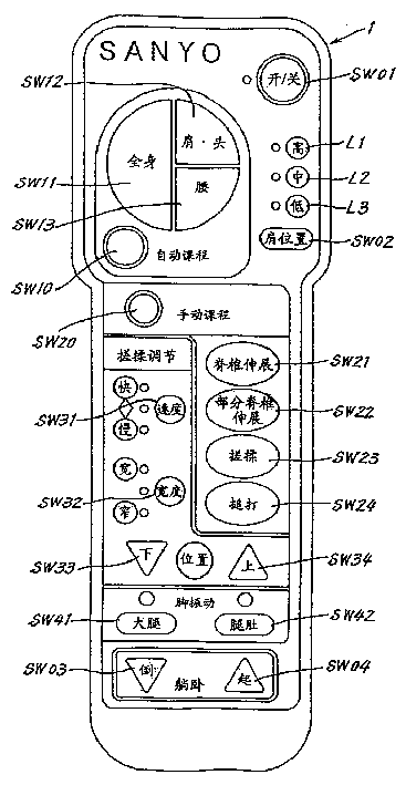 三洋中央空调故障代码H15