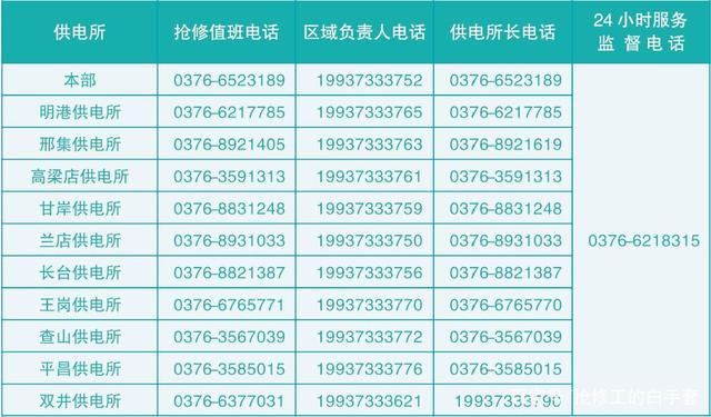 任丘农村有线电视故障报修电话
