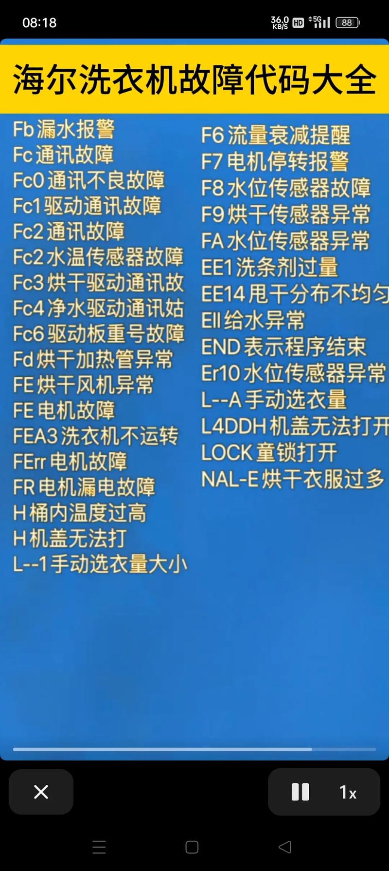 海尔智能洗衣机使用及故障码