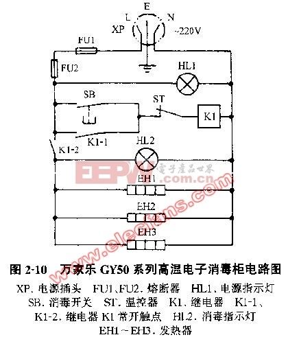 万家乐消毒柜故障码er