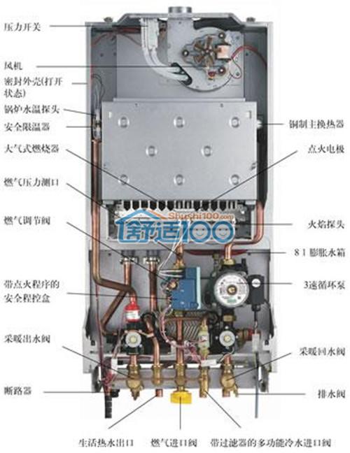 威能壁挂炉f75故障解决方法