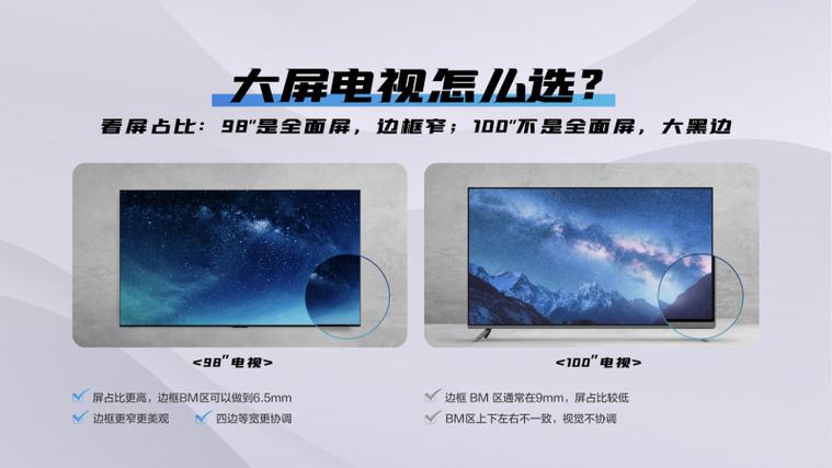 电视机故障的辨别真假软件