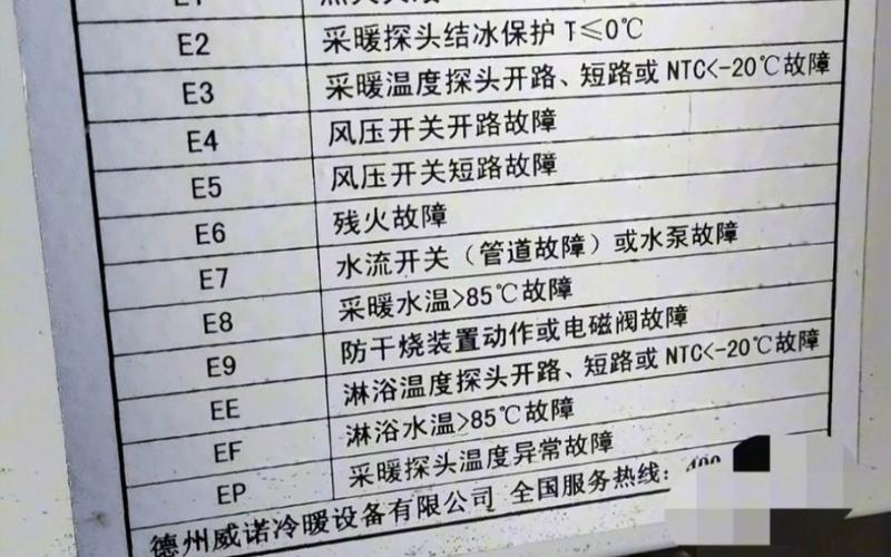 东原壁挂炉e2故障怎么处理视频