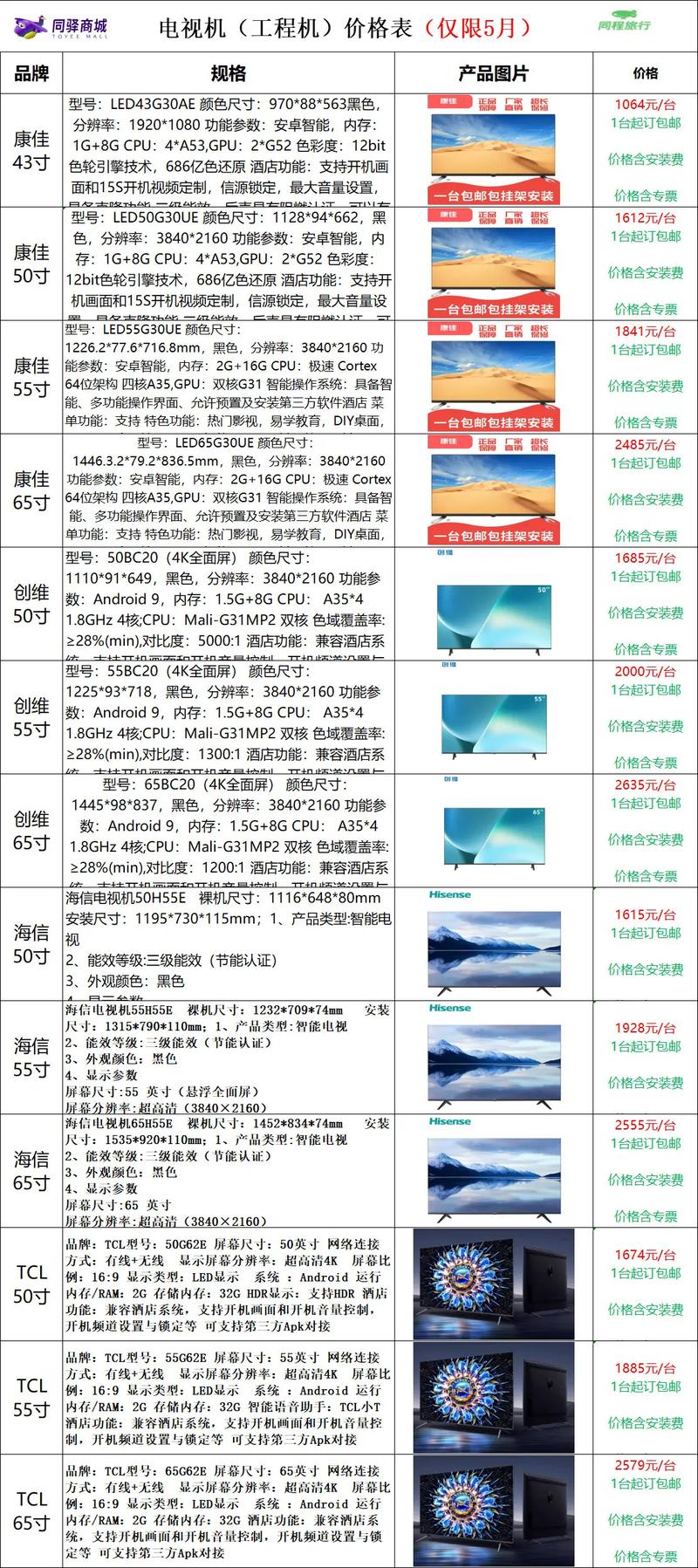 故障率低的国产电视机推荐