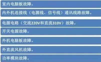 志高空调故障代码e7什么原因