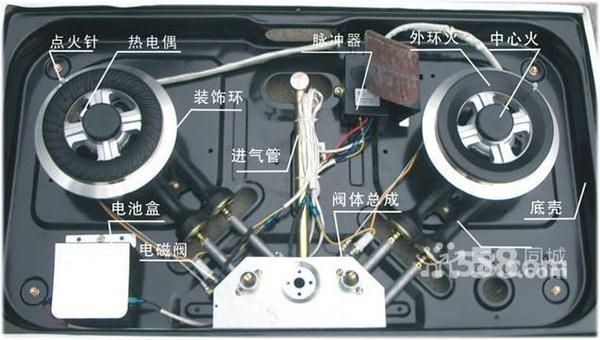 燃气灶判断故障大全