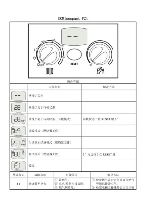 壁挂炉e7故障不打火怎么办