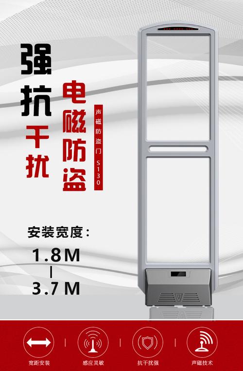 服装店防盗门故障
