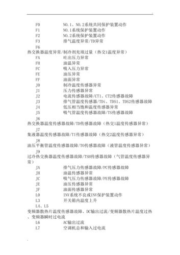 大金中央空调出现E2故障代码