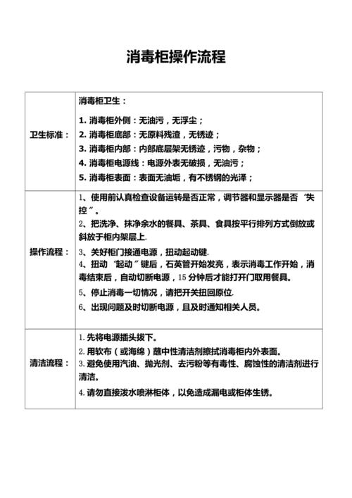 消毒柜怎么检查故障