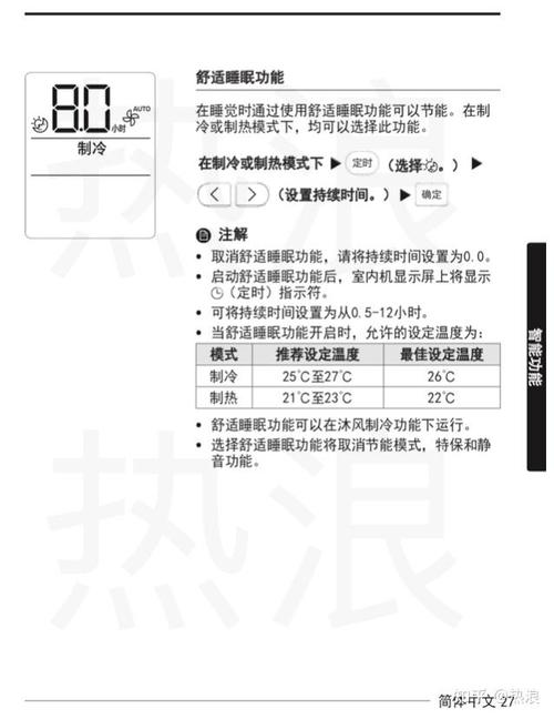 三星挂机空调E1是什么故障