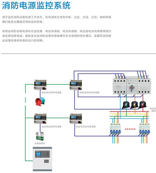 爱德消毒柜故障代码大全