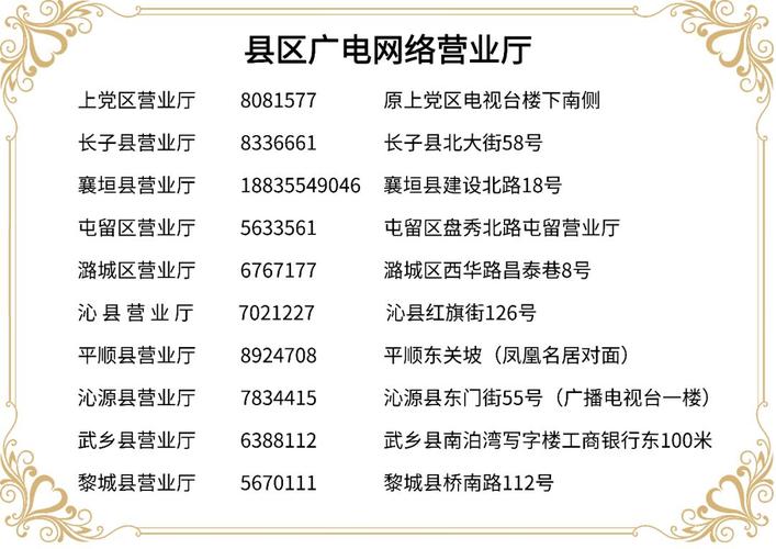 有线电视报故障报修电话
