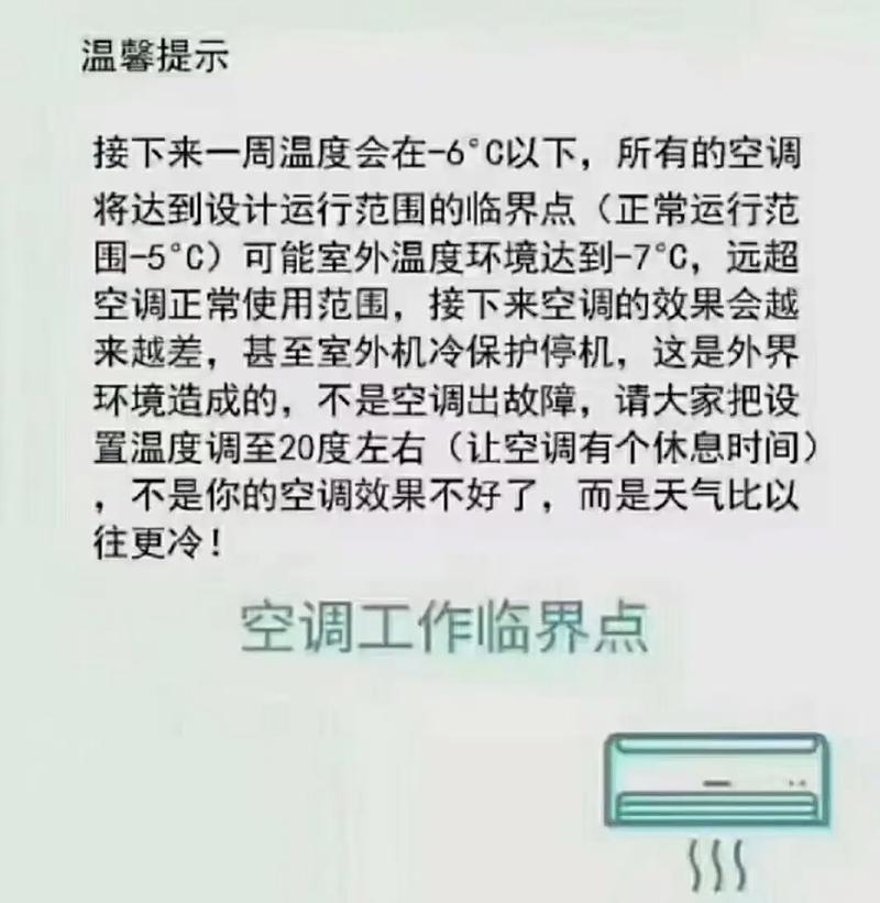 格力空调柜机出现h1是什么故障