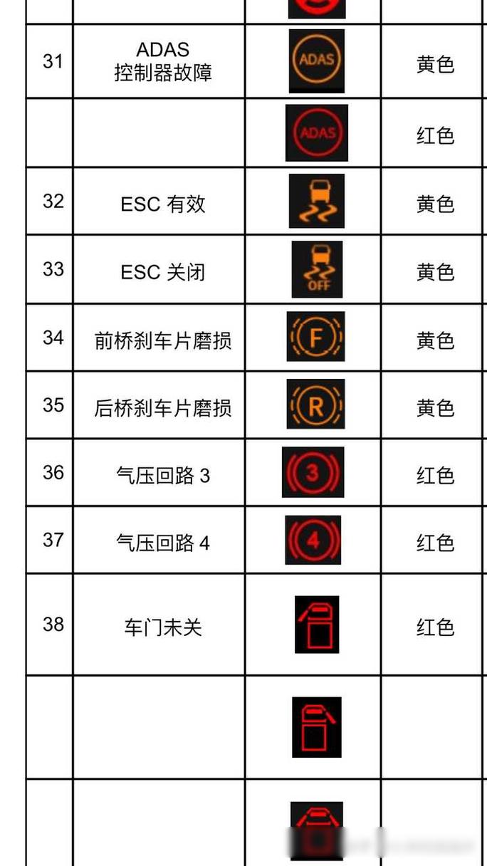 瑞能壁挂炉显示0f是什么故障