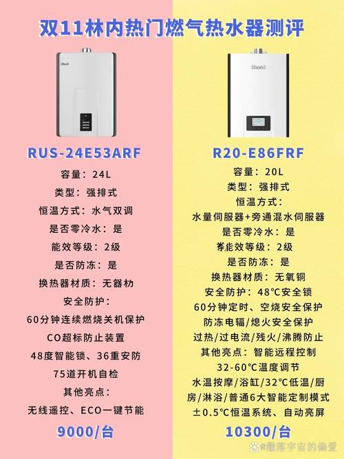 林内热水器88代码故障怎么解决