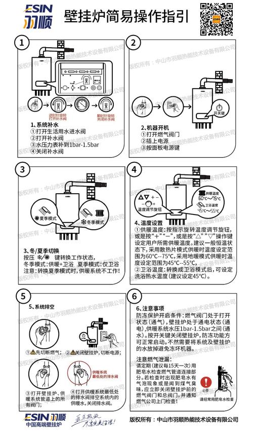 壁挂炉e9防结冰故障怎么解除
