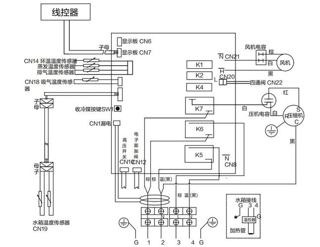 容声空气能热水器故障代码f1
