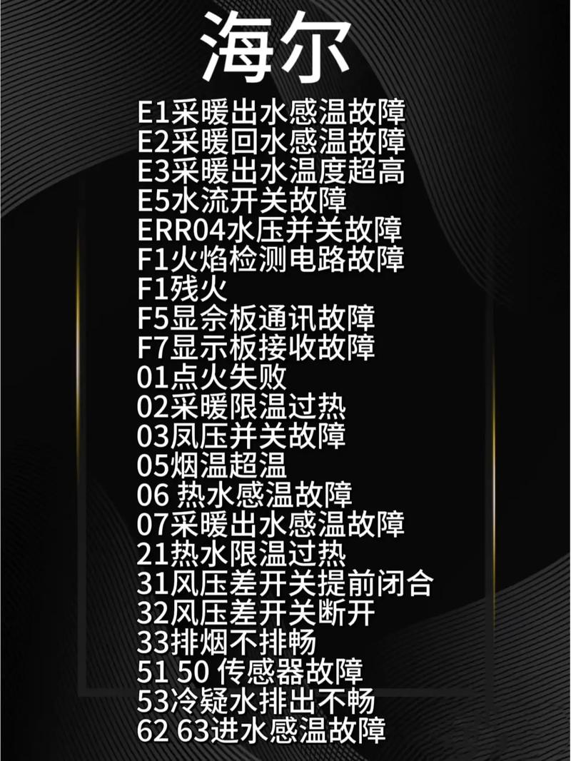 冀宝壁挂炉故障码一览表