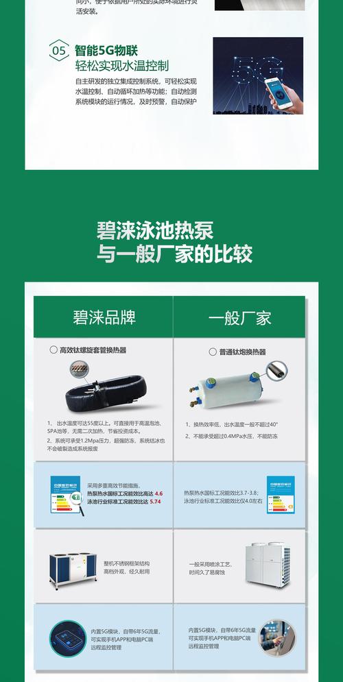 碧涞空气能一体故障e000