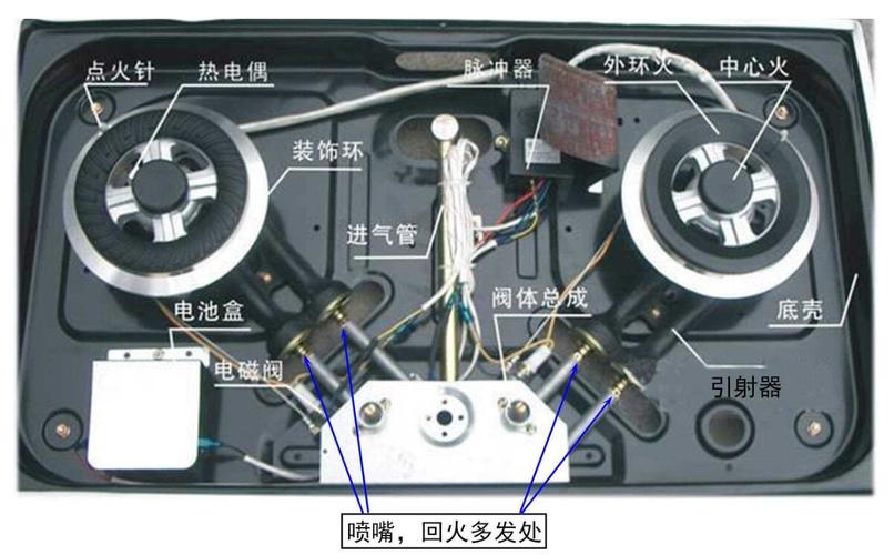 金利燃气灶故障代码c1