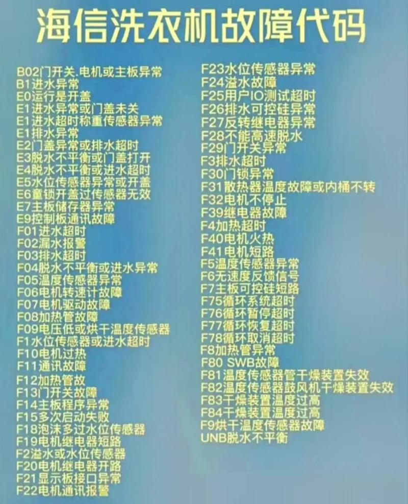 洗衣机咋查故障码呢视频