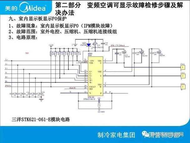 美的3p变频空调p0故障