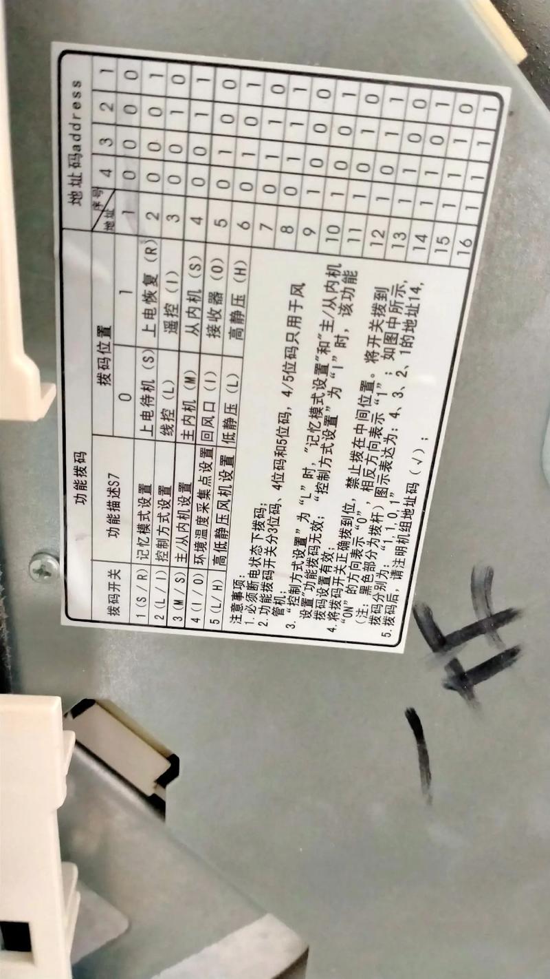 格力中央空调故障代码e1怎么处理