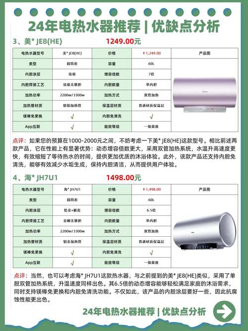 燃气热水器自动关机无故障码