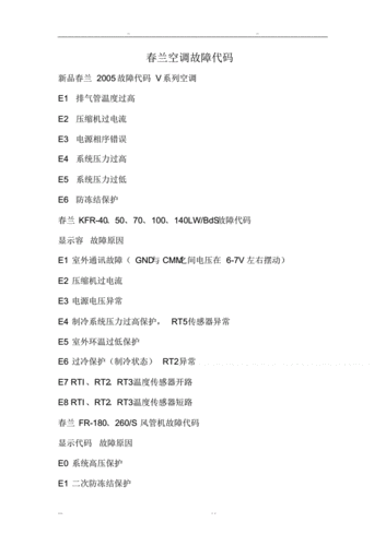 春兰空调5p显示e1故障代码