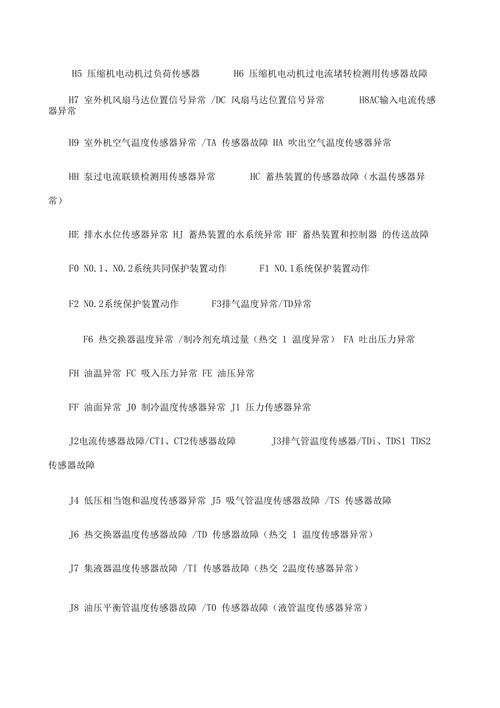 大金空调压缩机坏了故障码是多少