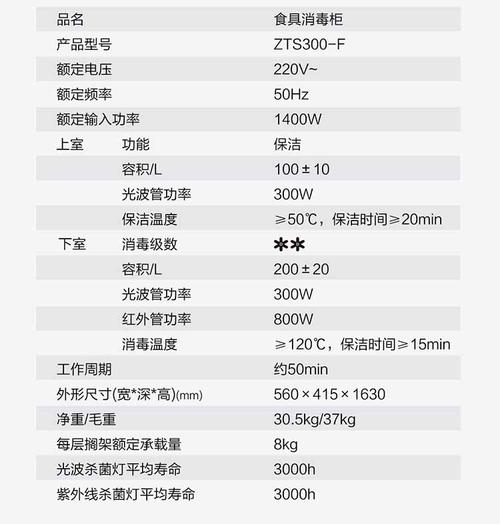海尔消毒柜故障代码表图