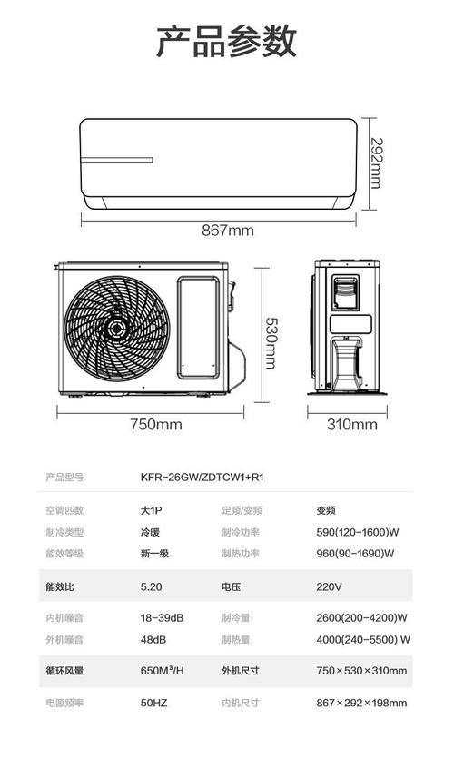 长虹空调定频显示f0是什么故障