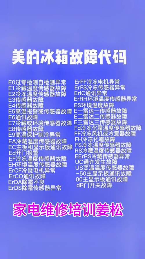 冰箱通讯故障代码需要切断电源吗