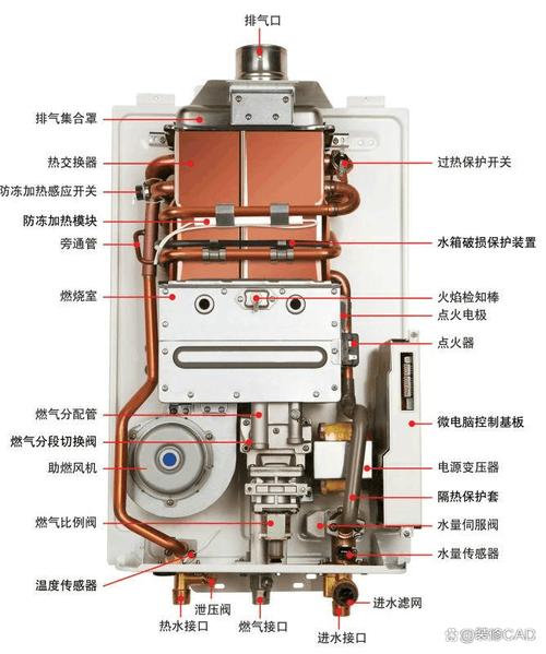 万顺乐热水器故障码e4
