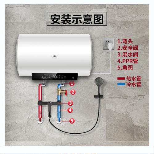 海尔电热水器F0故障码