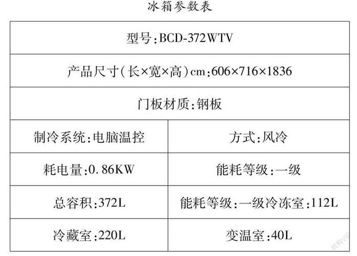冰箱故障修理价格贵吗多少钱