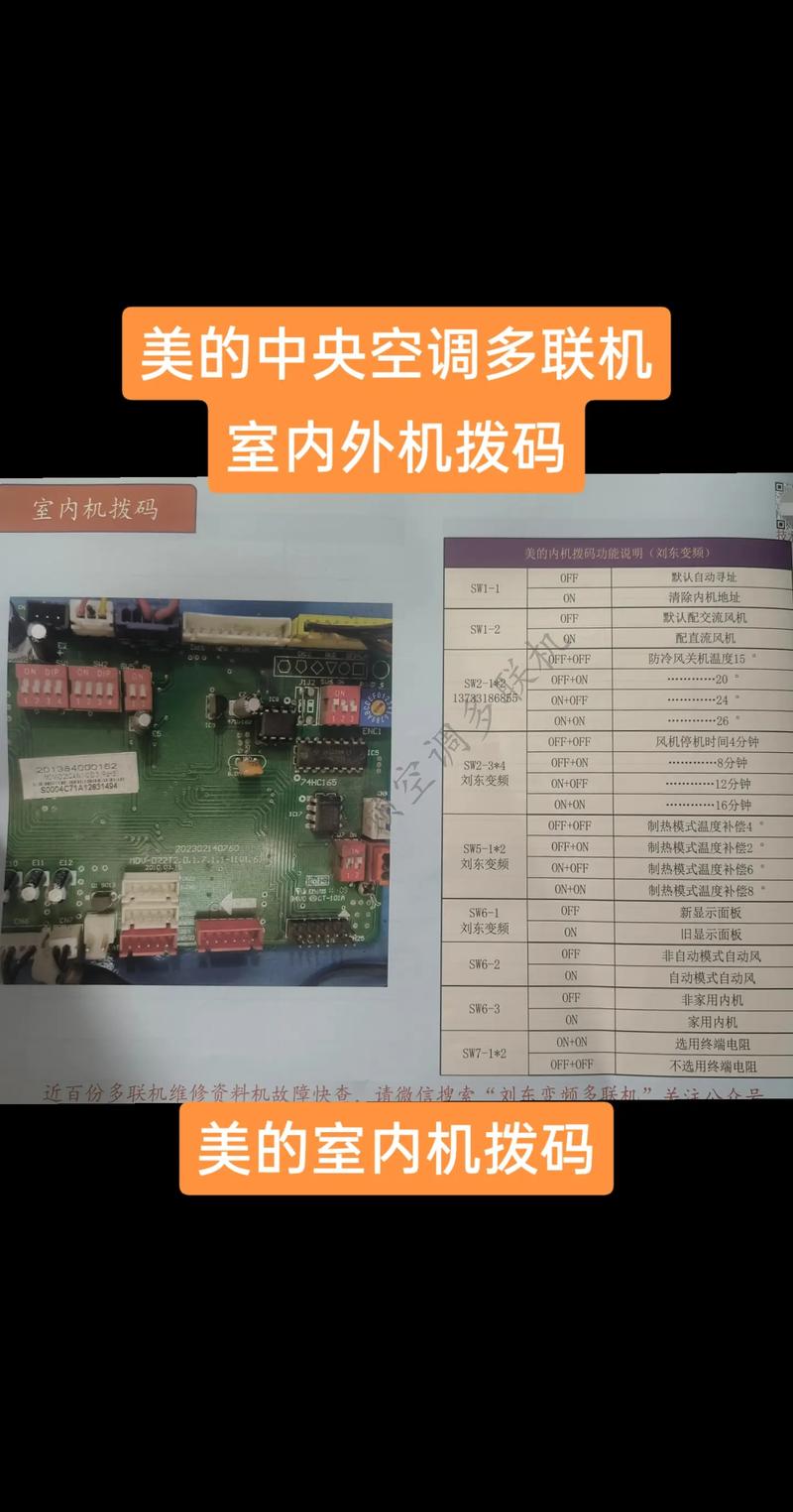 美的中央空调多联机e0什么故障