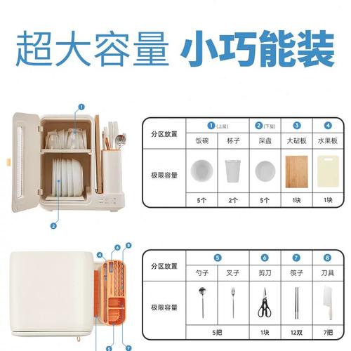 火鸡消毒柜故障