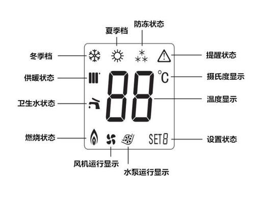普罗菲壁挂炉故障代码e7怎么解决