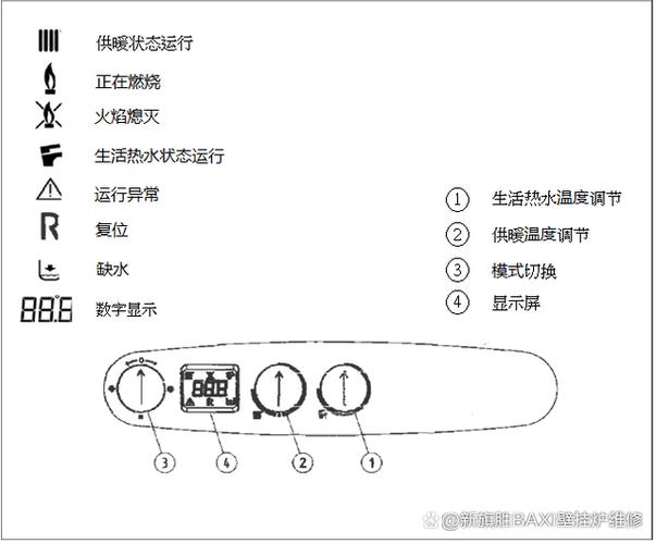 八喜壁挂炉e06故障怎么解决