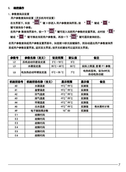 西奥多空气能热水器a2故障码