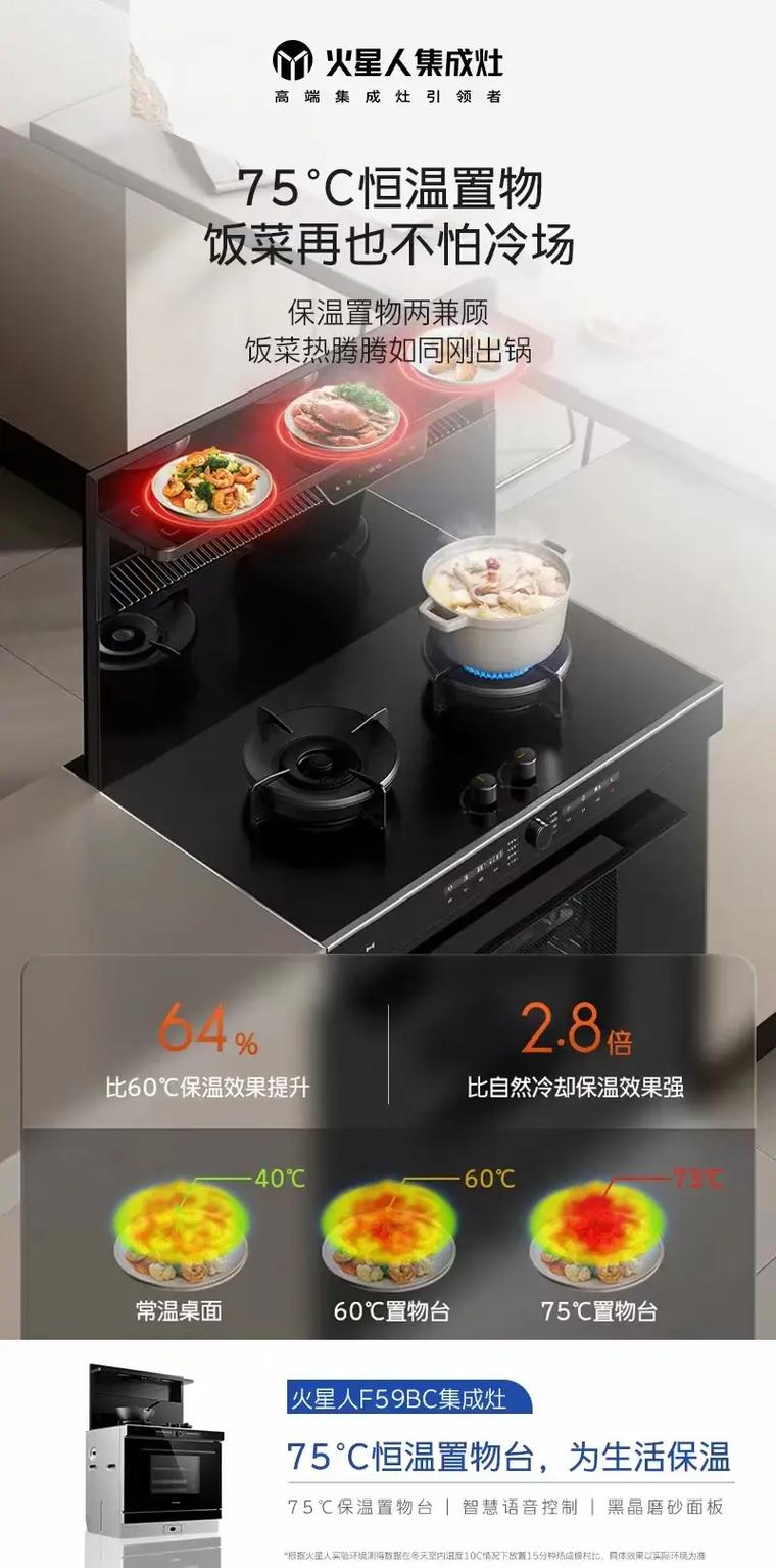 火星人集成灶e4故障